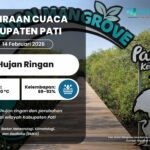 PRAKIRAAN CUACA 14 FEB Sedia Payung Sebelum Hujan, Wilayah Pati Esok Hari Terpantau Bakal Hujan Ringan
