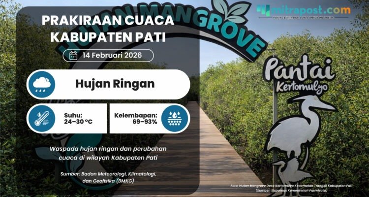PRAKIRAAN CUACA 14 FEB Sedia Payung Sebelum Hujan, Wilayah Pati Esok Hari Terpantau Bakal Hujan Ringan