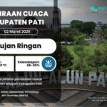 Awal Pekan, Masyarakat Pati Berpotensi Perubahan Cuaca di Sebagian Wilayah