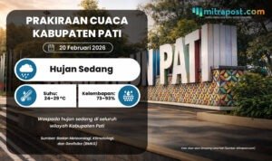 Cuaca Esok Hari di Kabupaten Pati Diperkirakan Hujan Sedang