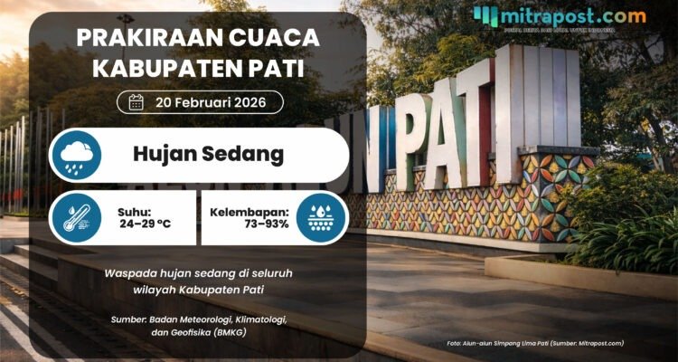 Cuaca Esok Hari di Kabupaten Pati Diperkirakan Hujan Sedang