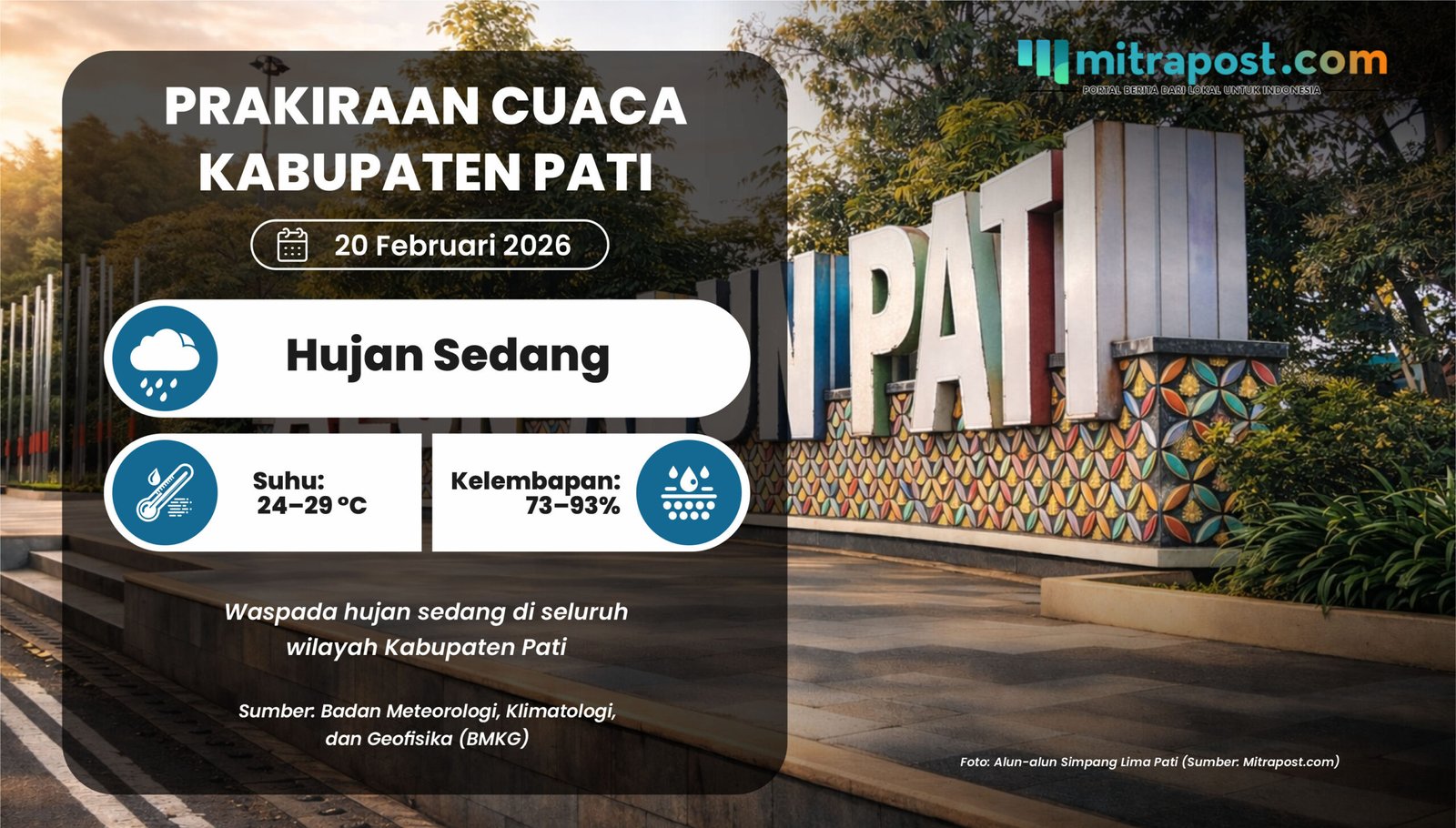 Cuaca Esok Hari di Kabupaten Pati Diperkirakan Hujan Sedang