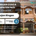PRAKIRAAN CUACA 23 FEB Cuaca Esok Hari di Pati Diperkirakan Hujan Ringan hingga Disertai Petir