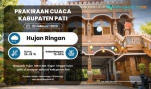 Cuaca Esok Hari di Pati Diperkirakan Hujan Ringan hingga Disertai Petir