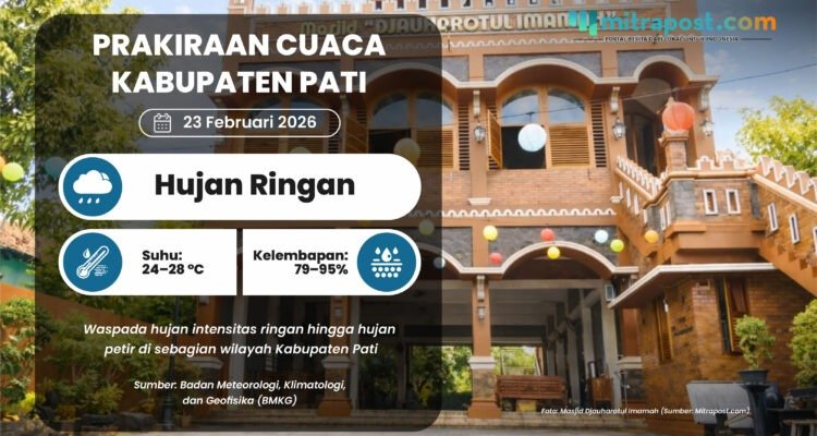 PRAKIRAAN CUACA 23 FEB Cuaca Esok Hari di Pati Diperkirakan Hujan Ringan hingga Disertai Petir