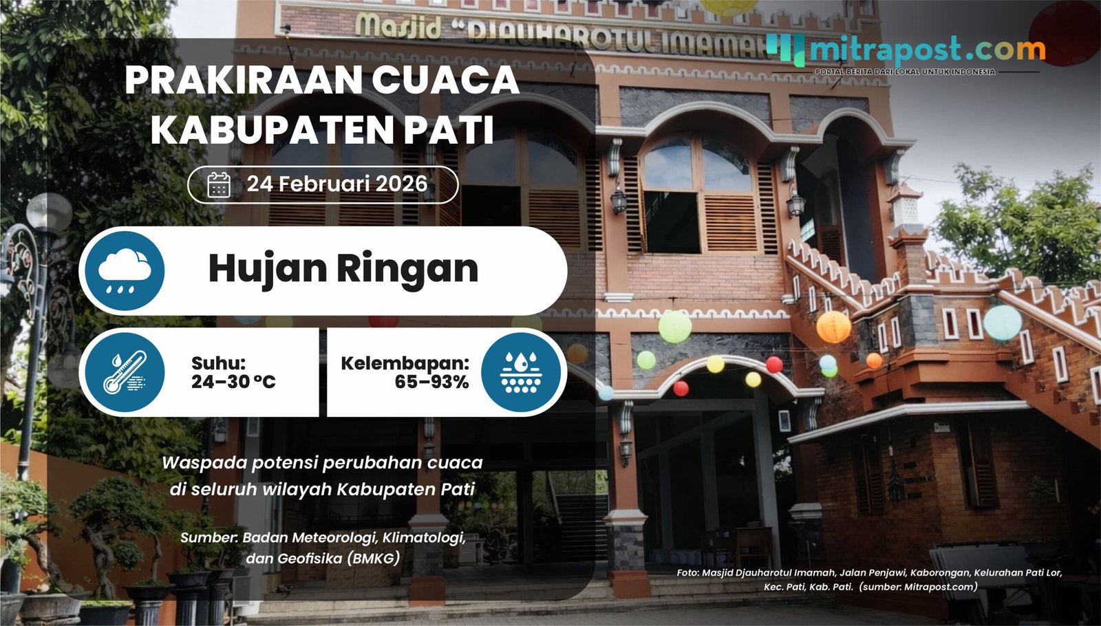 Potensi Perubahan Cuaca Landa Kabupaten Pati Esok Hari
