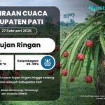Prakiraan Cuaca Kabupaten Pati 27 Februari 2026: Hujan Ringan hingga Sedang