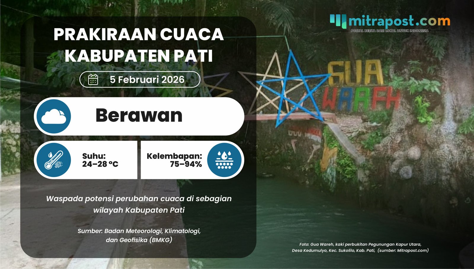 Masyarakat Harap Waspada, Kabupaten Pati Berpotensi Perubahan Cuaca Tidak Menentu