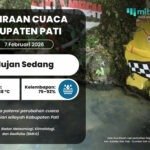 Masuk Akhir Pekan, Prakiraan Cuaca Pati di Sebagian Wilayah Berpotensi Hujan Sedang