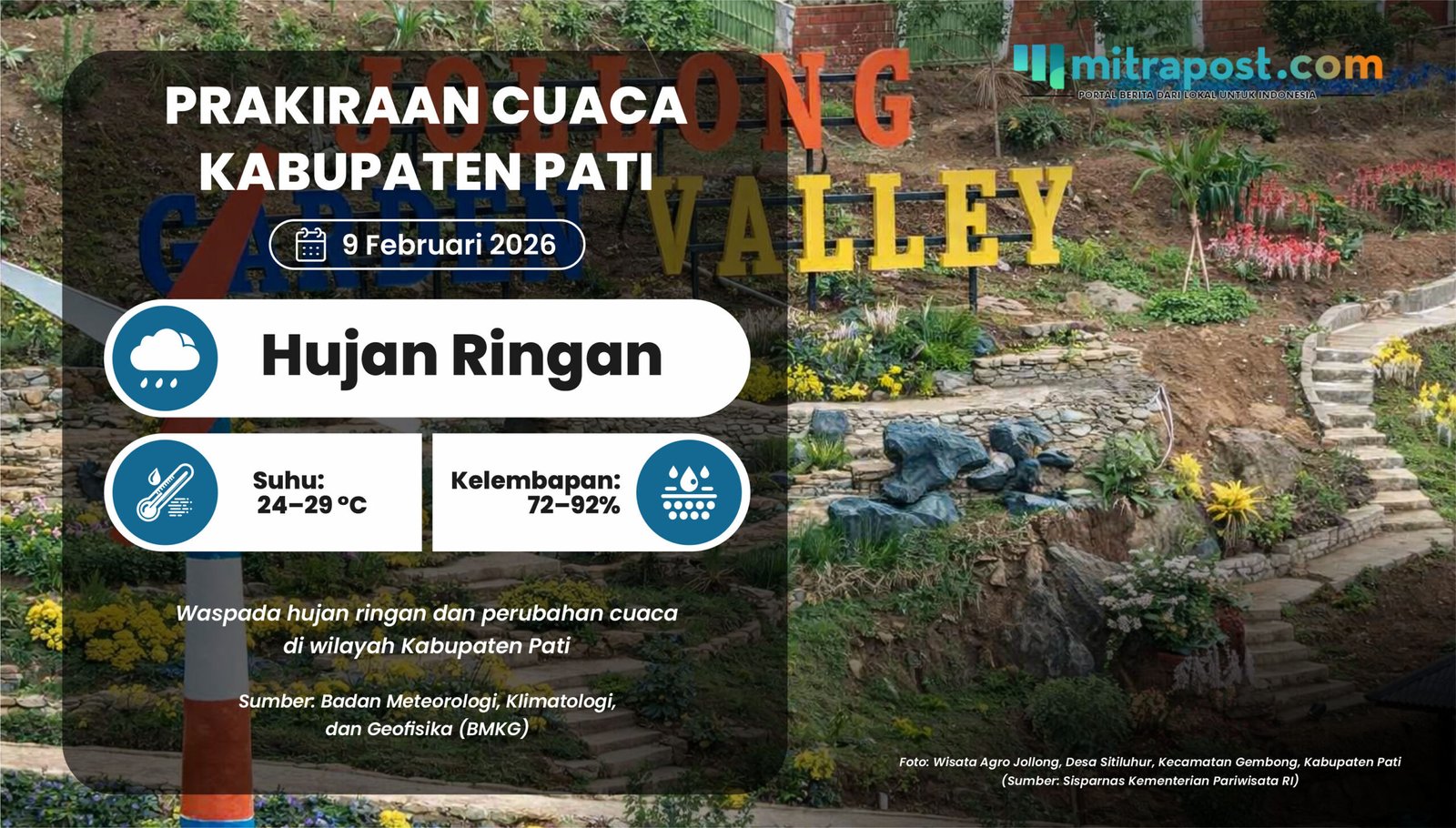 Cuaca Kabupaten Pati Berpotensi Hujan Ringan Esok Hari