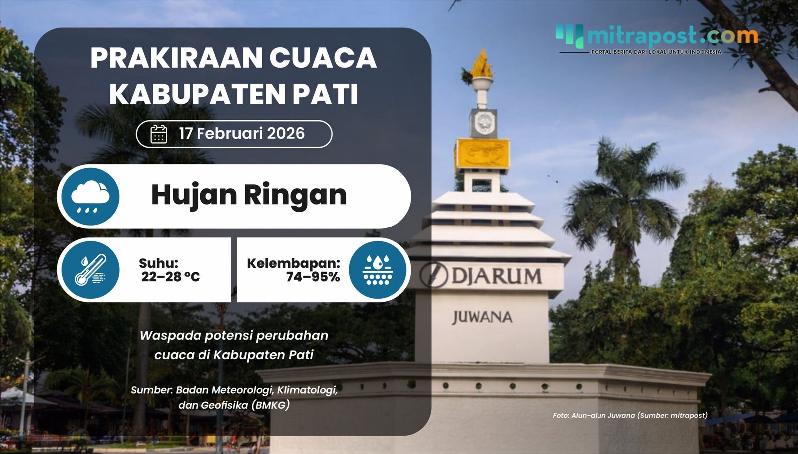 Hujan Ringan Berpotensi Landa Pati Saat Libur Imlek