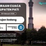 Prakiraan Cuaca Pati pada Awal Ramadan: Hujan Ringan hingga Sedang