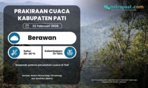 Cuaca Pati Minggu 22 Februari: Prediksi Berawan dan Hujan Ringan di Sebagian Kecamatan