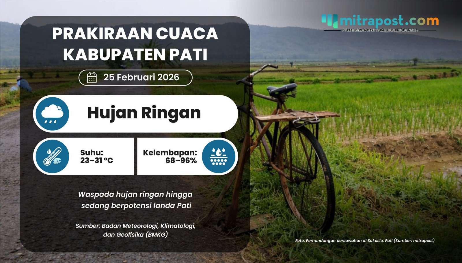 Hujan Ringan hingga Sedang Berpotensi Guyur Pati Besok