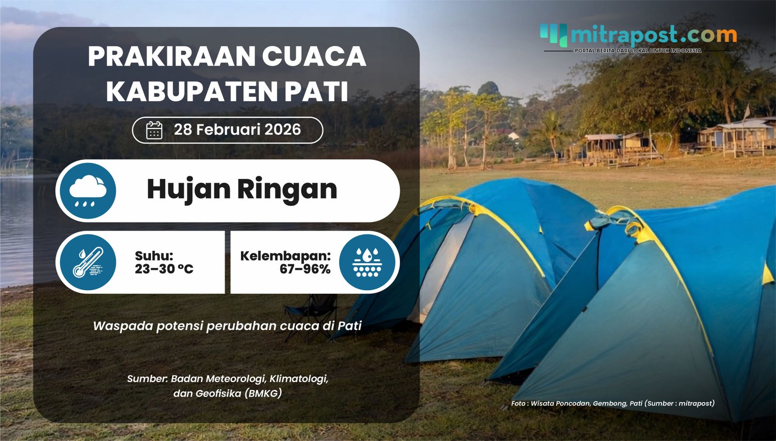 Hujan Ringan Berpotensi Landa Pati Besok