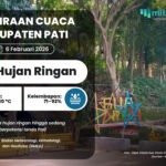 Hujan Ringan hingga Sedang Berpotensi Landa Pati Besok