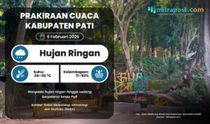 Hujan Ringan hingga Sedang Berpotensi Landa Pati Besok
