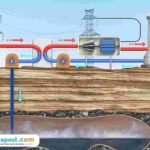 Ilustrasi penggunaan air tanah/istock Penurunan Muka Tanah