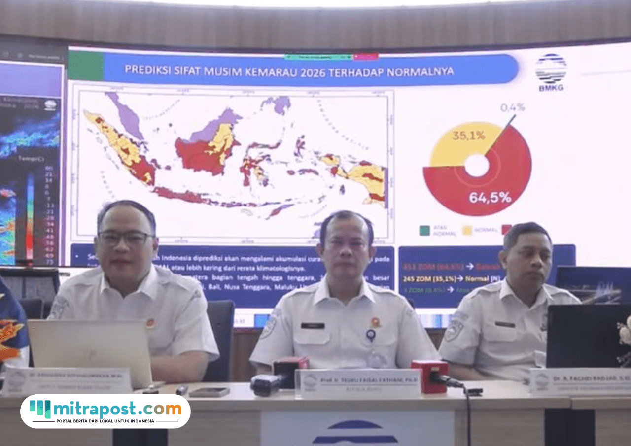 Peringatkan Potensi El Nino yang Akan Melanda RI, BMKG Prediksi Musim Kemarau Lebih Lama