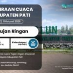Prakiraan Cuaca Hujan Ringan Selimuti Wilayah Seluruh Pati Esok Hari