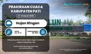 Prakiraan Cuaca Hujan Ringan Selimuti Wilayah Seluruh Pati Esok Hari