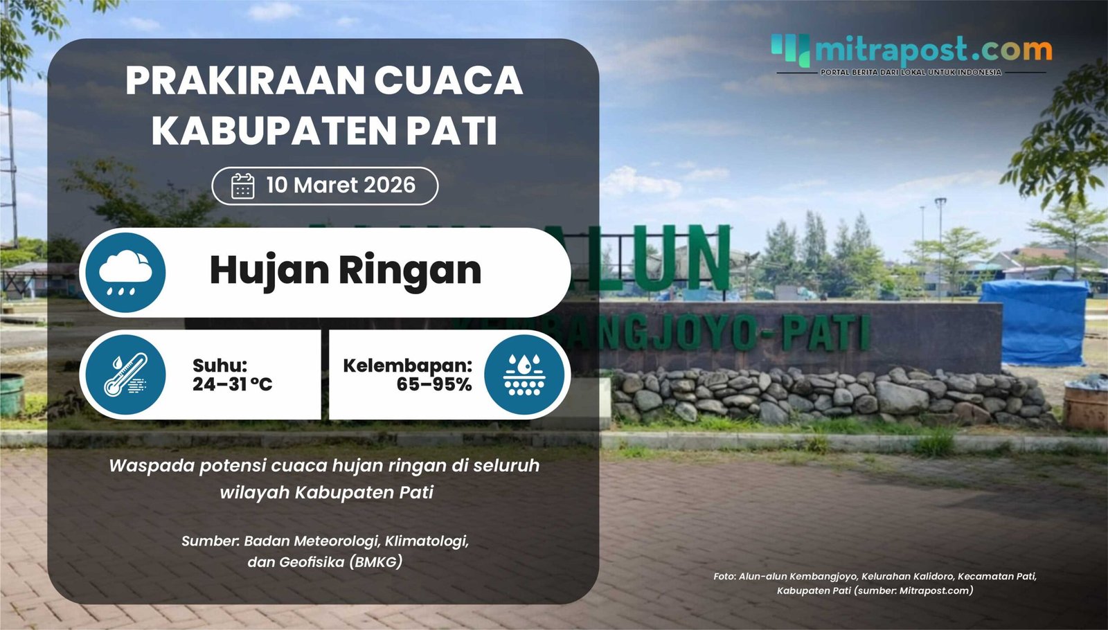 Prakiraan Cuaca Hujan Ringan Selimuti Wilayah Seluruh Pati Esok Hari