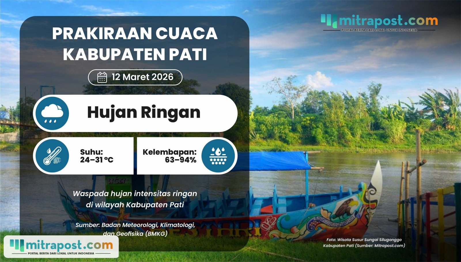 Esok Hari Diperkirakan Turun Hujan Ringan, Waspada Perubahan Cuaca!