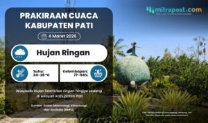 Cuaca di Kabupaten Pati Esok Hari Diperkirakan Hujan Ringan Hingga Sedang