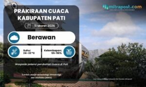 Prakiraan Cuaca Pati Rabu Besok: Didominasi Berawan dengan Potensi Hujan Ringan di Sejumlah Kecamatan