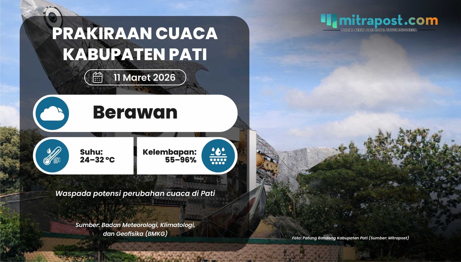 Prakiraan Cuaca Pati Rabu Besok: Didominasi Berawan dengan Potensi Hujan Ringan di Sejumlah Kecamatan