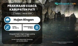 Cuaca Kabupaten Pati 3 Maret 2026: Hujan Ringan hingga Sedang Berpotensi Melanda