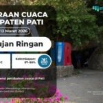 Hujan Ringan Berpotensi Warnai Kabupaten Pati Esok Hari