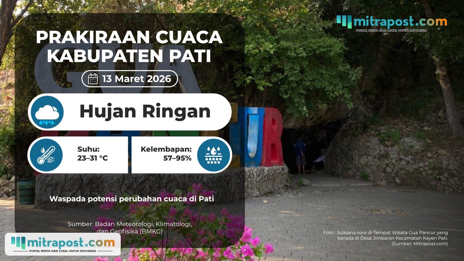 Hujan Ringan Berpotensi Warnai Kabupaten Pati Esok Hari
