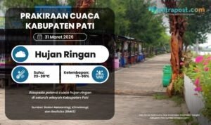 Prakiraan Cuaca Pati 31 Maret 2026: Hujan Ringan Menyeluruh