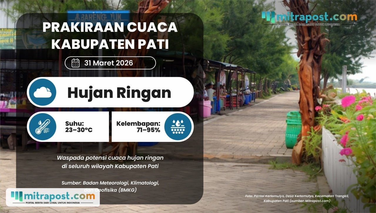 Prakiraan Cuaca Pati 31 Maret 2026: Hujan Ringan Menyeluruh
