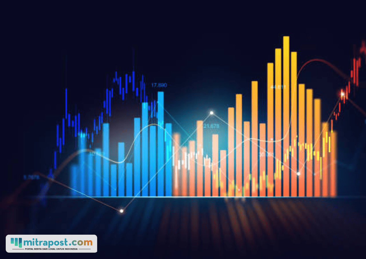 Penutupan IHSG Ditekan Sektor Zona Merah, Saham Ini Diprediksi Punya Momentum Intraday