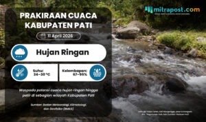 Prakiraan Cuaca Pati Akhir Pekan Berpotensi Hujan Ringan hingga Petir