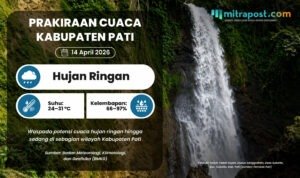 Prakiraan Cuaca Pati Selasa 14 April 2026: Hujan Ringan hingga Sedang
