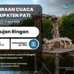 Esok Hari, Kabupaten Pati Diprediksi Alami Perubahan Cuaca Tidak Menentu