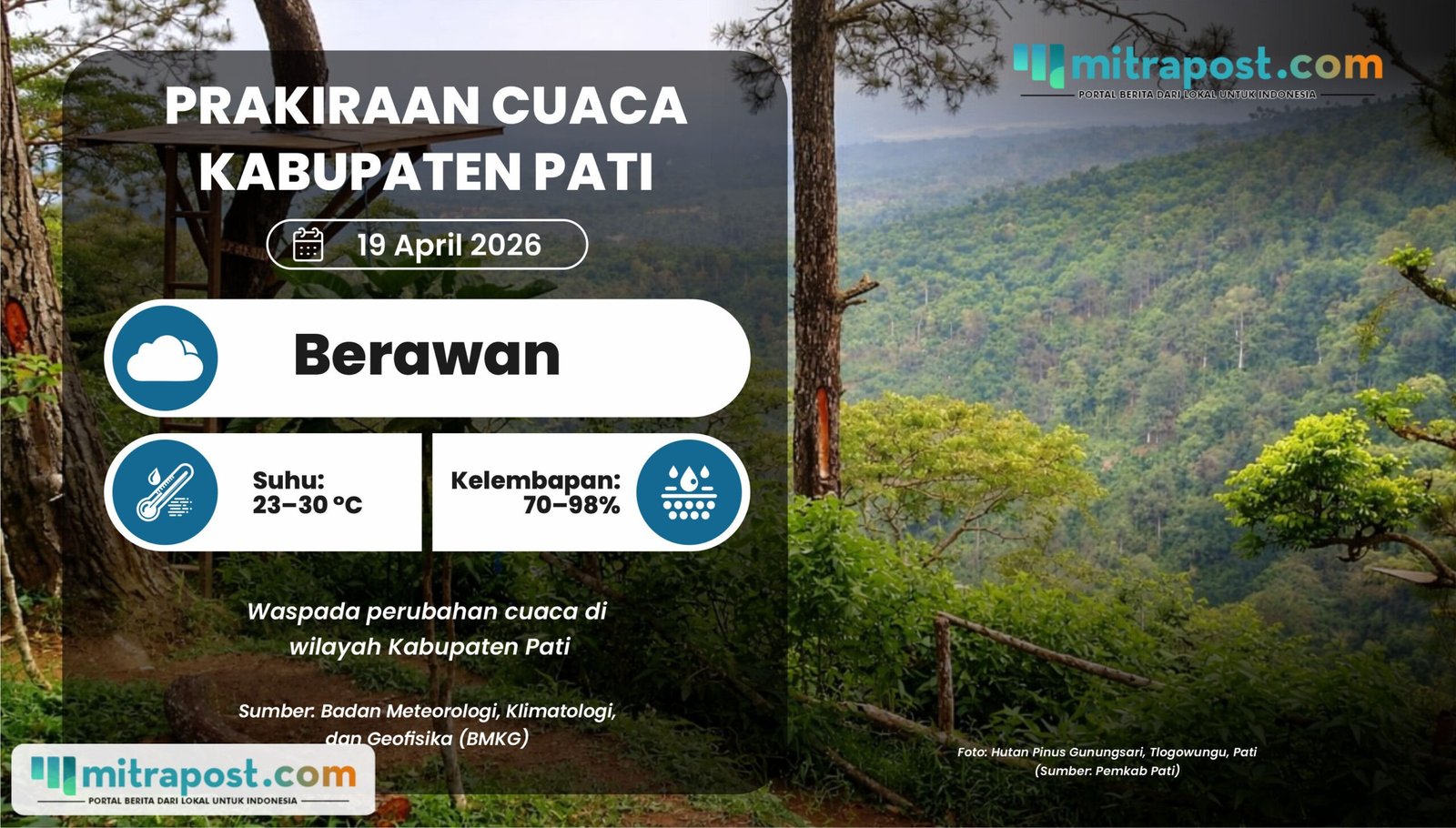 Cuaca di Pati Esok Hari Diperkirakan Berawan