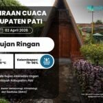 Cuaca Esok Hari di Bumi Mina Tani Diperkirakan Hujan Ringan