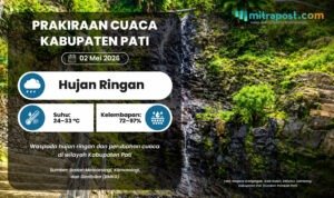 Prakiraan Cuaca 2 Mei di Pati: Potensi Hujan Ringan di Sejumlah Kecamatan