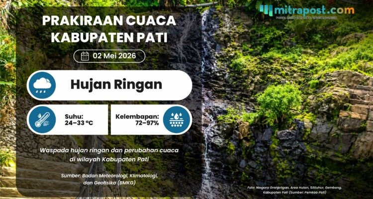 Prakiraan Cuaca 2 Mei di Pati: Potensi Hujan Ringan di Sejumlah Kecamatan