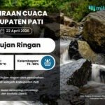 Esok Hari, Cuaca di Wilayah Pati Diperkirakan Hujan Ringan-Sedang