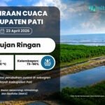 Prakiraan Cuaca di Pati Esok Hari Didominasi Hujan Ringan, Kecamatan Cluwak Berawan