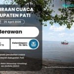 Esok Hari Diperkirakan Berawan, Waspada Perubahan Cuaca Sewaktu-waktu