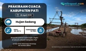Prakiraan Cuaca Akhir Pekan di Pati Berpotensi Hujan Ringan di Seluruh Wilayah