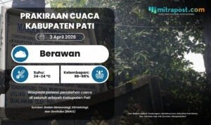 Prakiraan Cuaca Esok Hari di Kabupaten Pati Dipenuhi Langit Berawan