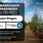 Akhir Bulan di Pati Berpotensi Adanya Perubahan Cuaca Tidak Menentu