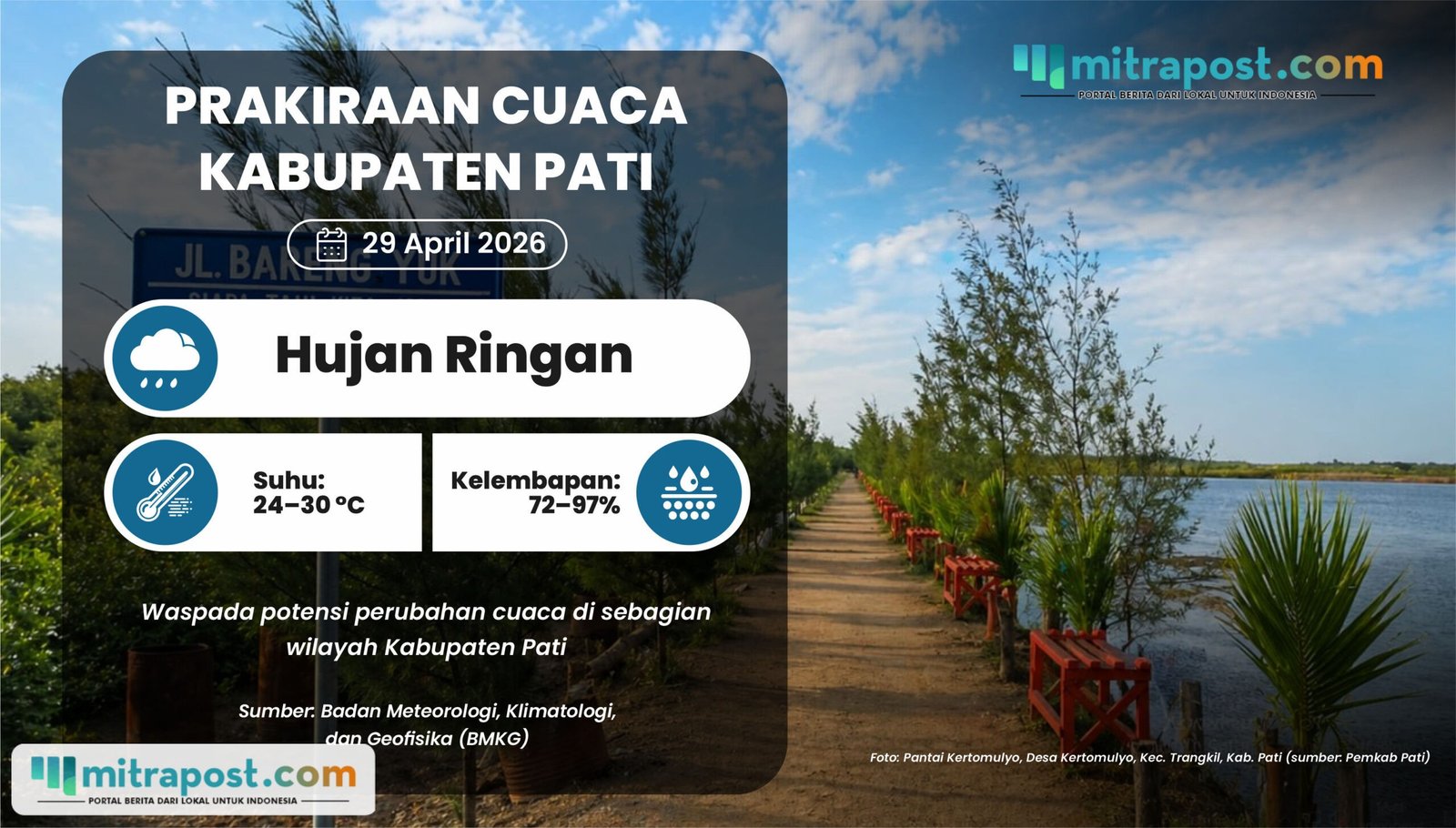 Akhir Bulan di Pati Berpotensi Adanya Perubahan Cuaca Tidak Menentu